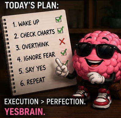 YESBRAIN today's plan checklist meme